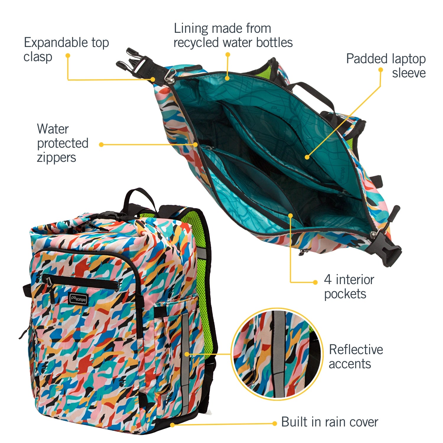 Bedford Backpack Pannier dimensions | color:waves;